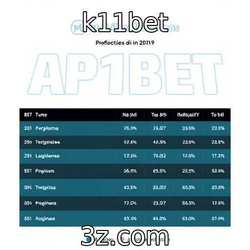 Expansão de plataformas de apostas no mercado brasileiro